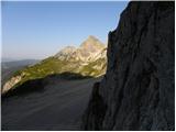 Türlwandhütte - Mitterstein